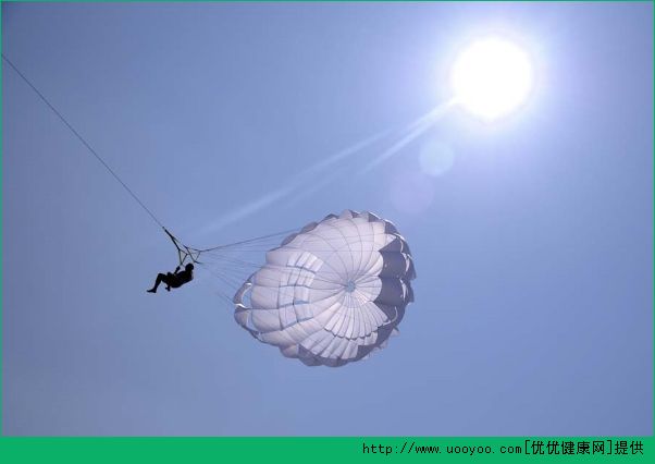 跳傘降落傘沒打開會怎樣？跳傘降落傘打不開怎麼辦?(2)