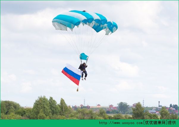 跳傘降落傘沒打開會怎樣？跳傘降落傘打不開怎麼辦?(3)