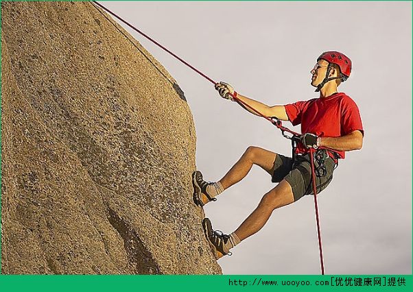 攀巖可以減肥嗎？攀巖減肥靠譜嗎？(3)